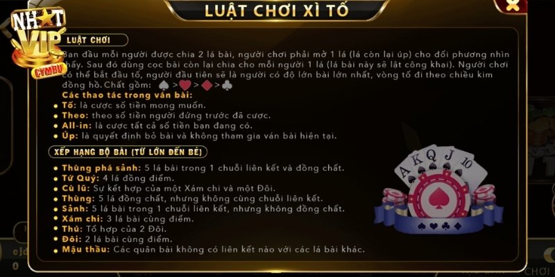 Thuật ngữ cần biết nhập môn vào thế giới bài